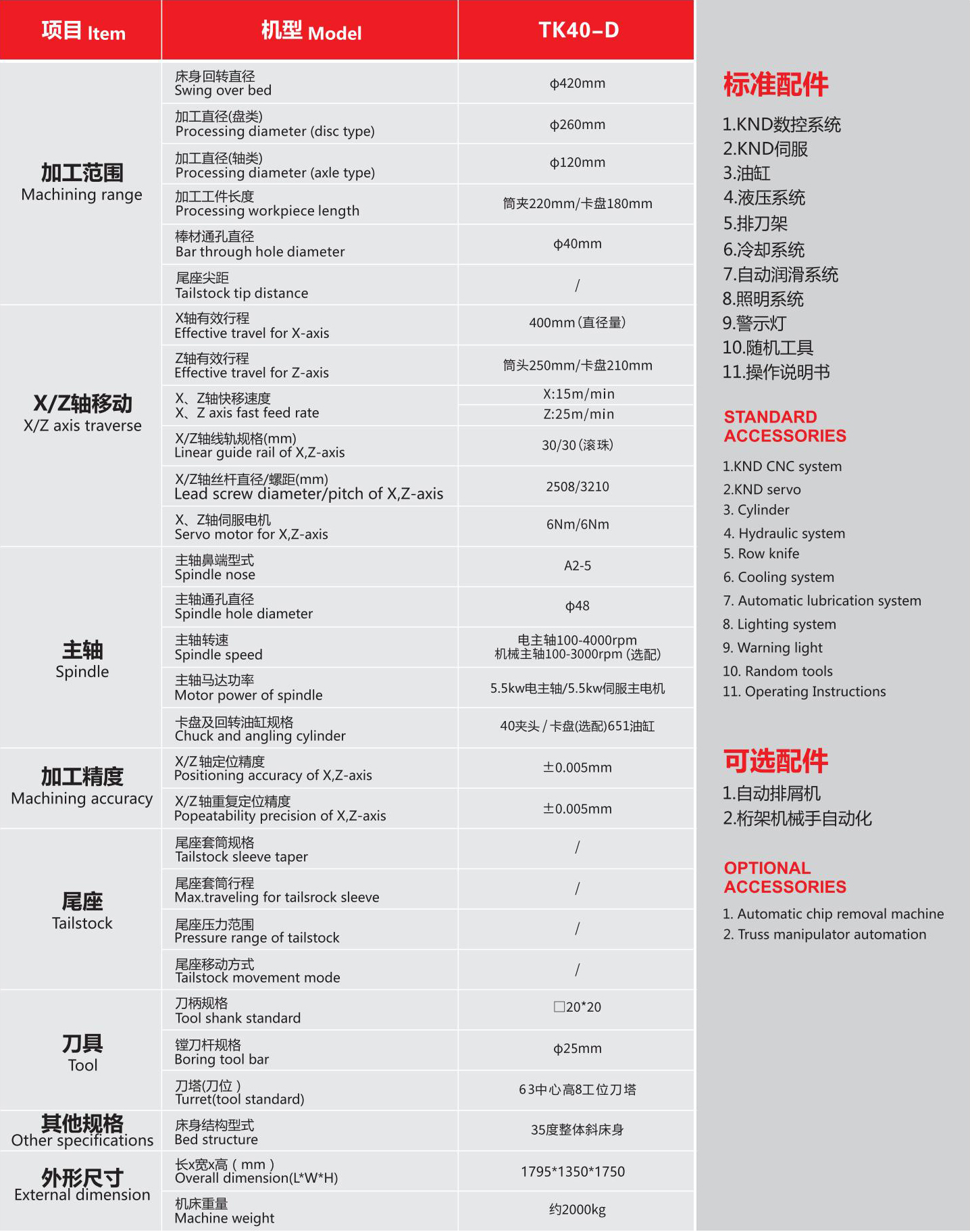 TK40-D斜线轨数控车床02.jpg